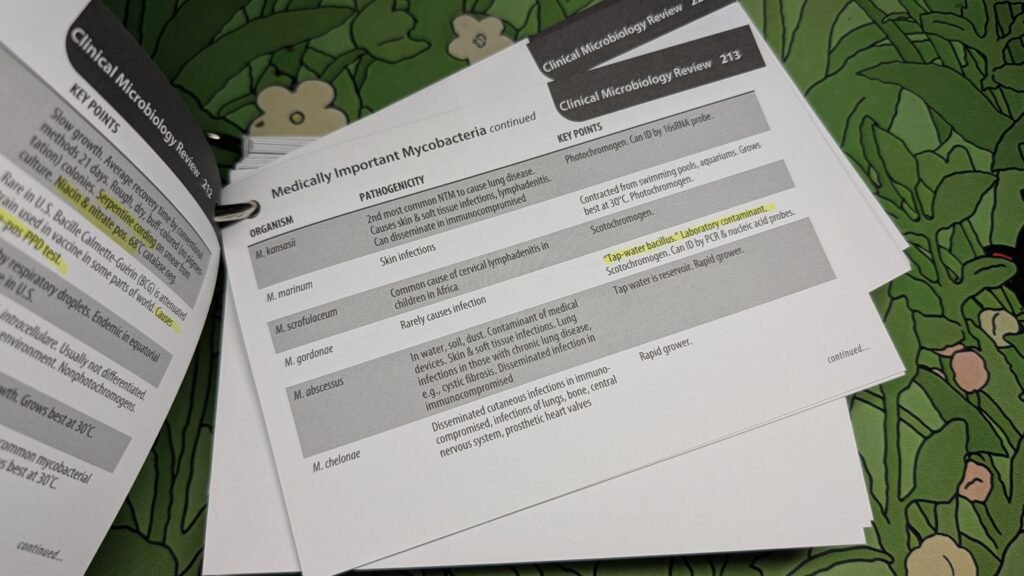 Quick Review Cards for Medical Laboratory Science by Polansky